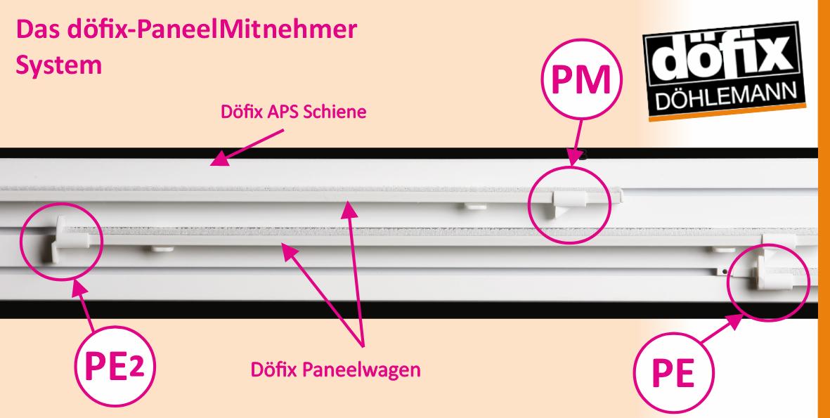 Das Döfix Mitnehmersystem perfekt erklärt